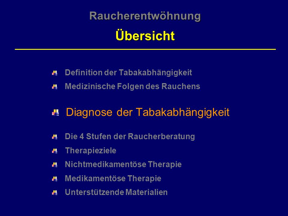 Die schädlichen Gewohnheiten der Alkohol das Rauchen die 5 Klasse